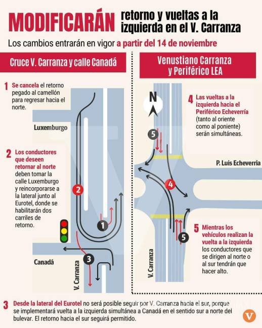 $!Tránsito implementará operativo para guiar a los conductores en los nuevos cambios de Venustiano Carranza.