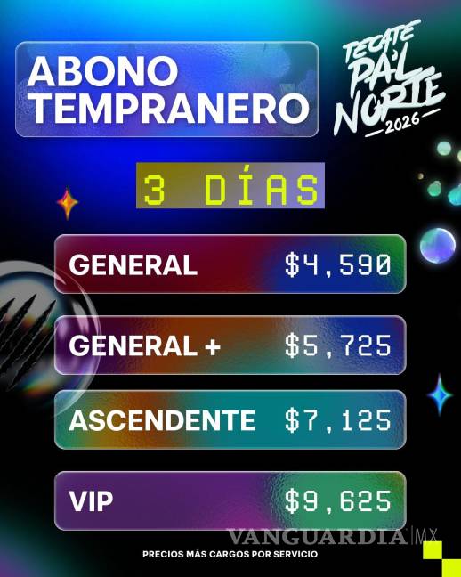 $!Tecate Pa’l Norte 2026 revela precios oficiales y fechas de venta de abonos tempraneros