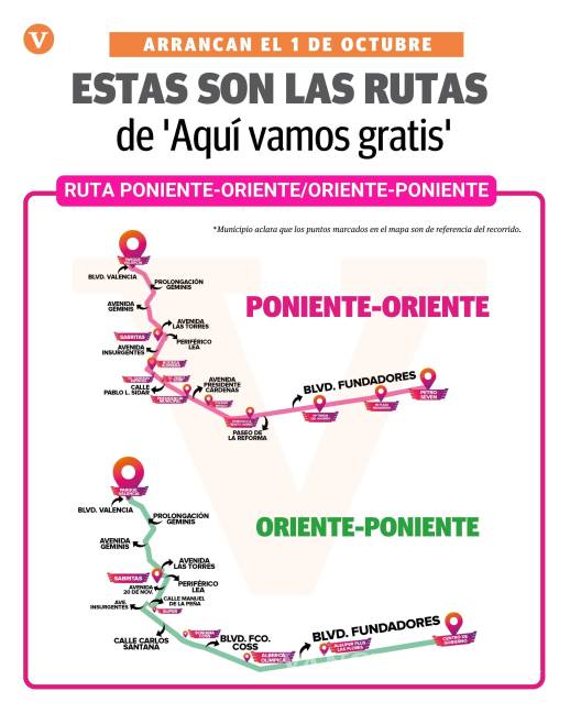 $!Las rutas no son iguales no son iguales, por lo que el usuario tendrá que planear su trayecto dependiendo del punto cardinal de partida.