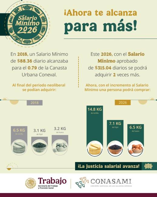 $!FOTO: JÓVENES CONSTRUYENDO EL FUTURO