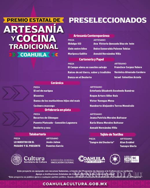 $!En la recta final: Estos son los preseleccionados del Premio Estatal de Artesanía y Cocina Tradicional de Coahuila