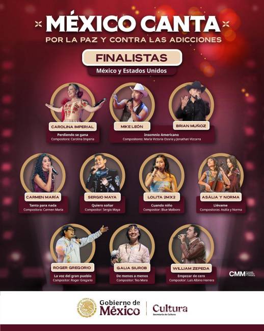 $!México Canta 2025: ¿Quiénes fueron los ganadores del concurso que unió a miles de jóvenes?