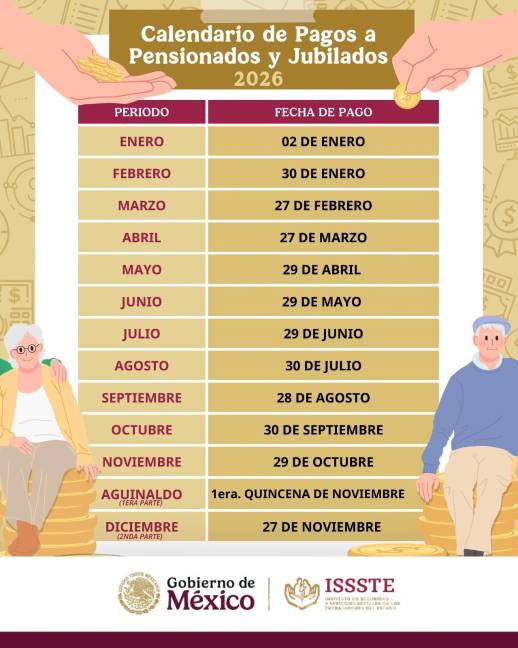 $!Calendario de pago de la pensión del ISSSTE 2026