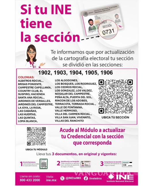 $!El reseccionamiento electoral en Coahuila implicó la creación de 97 nuevas secciones, lo que provocó el reacomodo de más de 131 mil electores que ahora deberán votar en una sección distinta a la habitual.