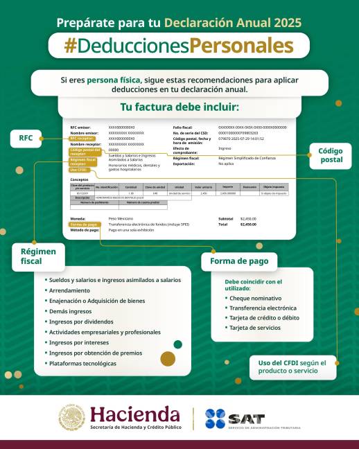 $!SAT: Qué son las deducciones personales y qué elementos deben de tener las facturas para ser válidas
