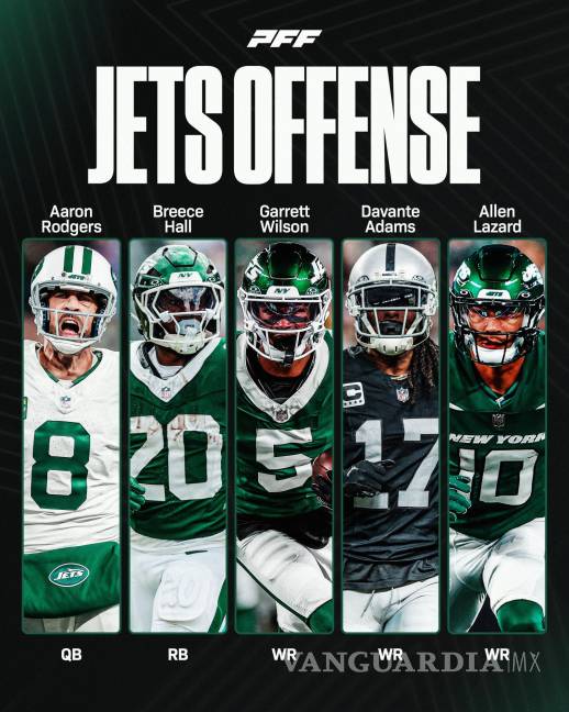 $!Así será ahora el ataque de los Jets encabezado por Rodgers, Adams y Breece Hall.