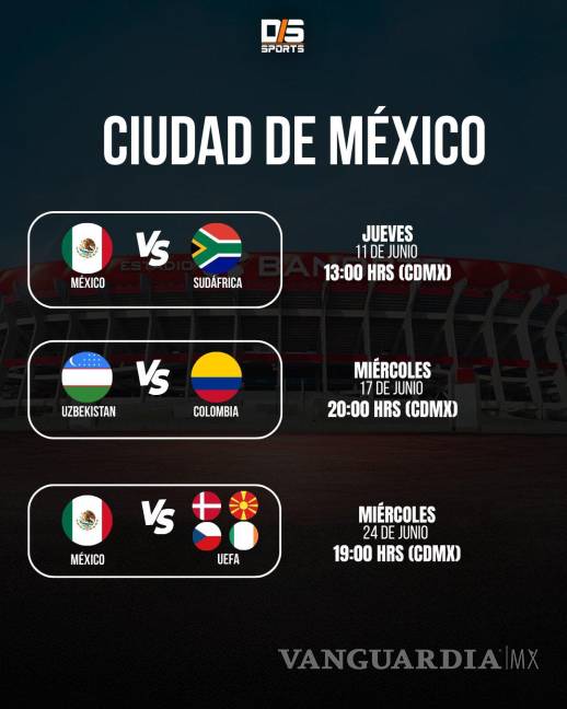 $!Así serán los juegos de Fase de Grupos en la CDMX.