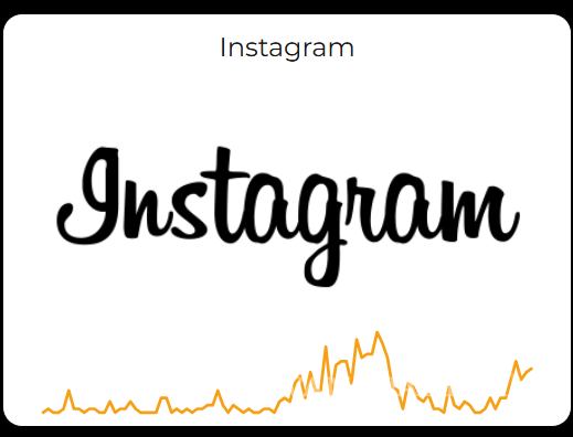 $!Meta se cae: usuarios reportan problemas en Facebook e Instagram durante la mañana de este viernes