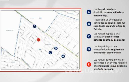$!Caso de Luz Raquel, mujer quemada viva, da polémico giro: Fiscalía investiga ‘autoataque’