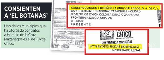 $!Dan contratos millonarios en Chiapas a dueño de constructora acusado de crimen organizado