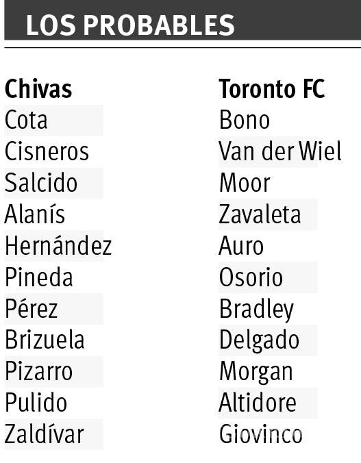 $!Sale Chivas por el orgullo nacional