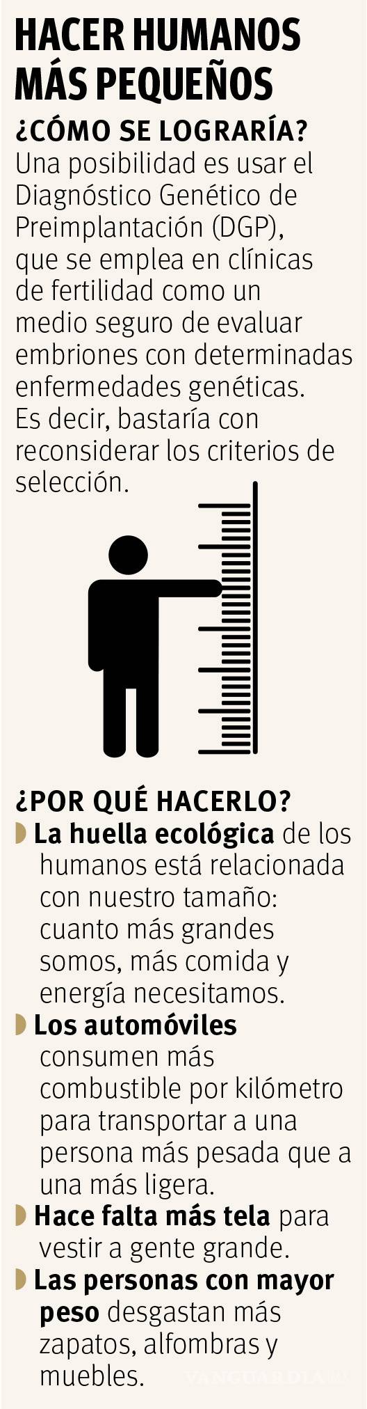 $!Reingeniería humana contra el cambio climático