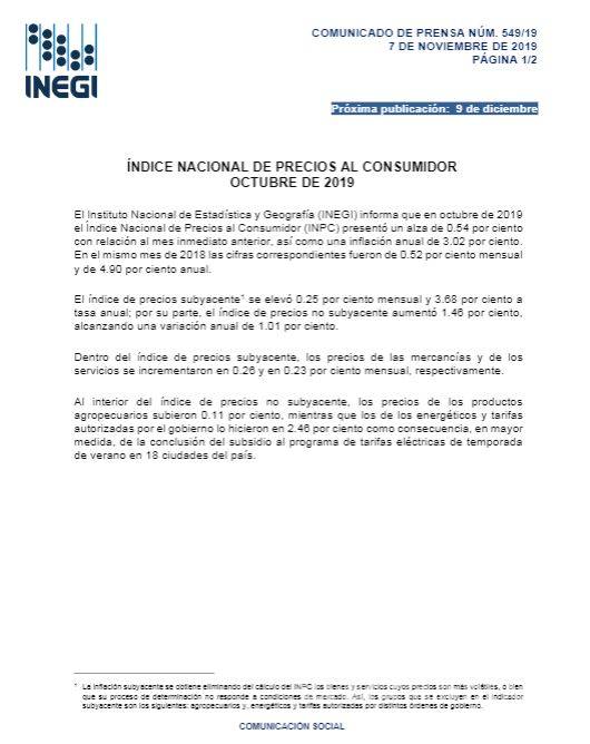$!Inflación de México baja a 3.02% durante octubre y mantiene meta de Banxico