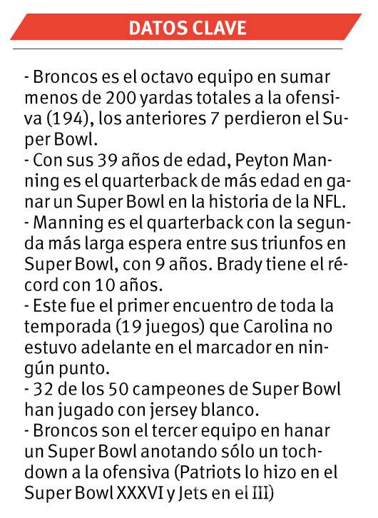 $!Peyton Manning renació de las cenizas para ganar su segundo Super Bowl