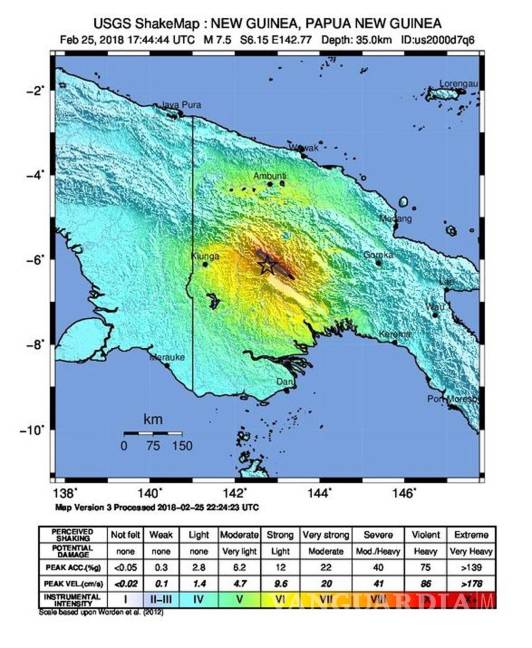 $!Terremoto que cimbra a Papúa Nueva Guinea deja más de 30 muertos