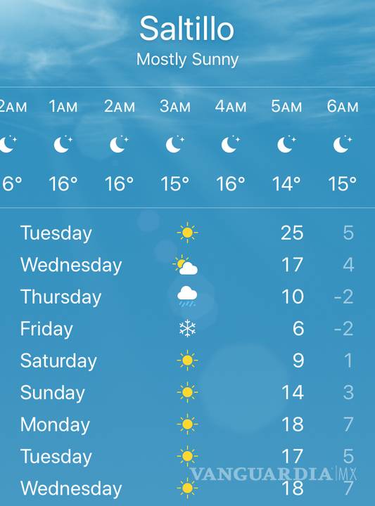 $!Pronostican aguanieve para Saltillo