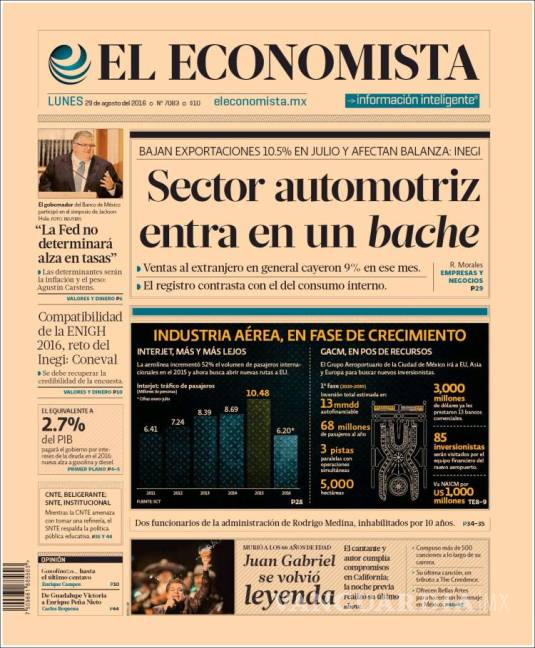 $!Titulares Prensa Nacional 29/08/2016