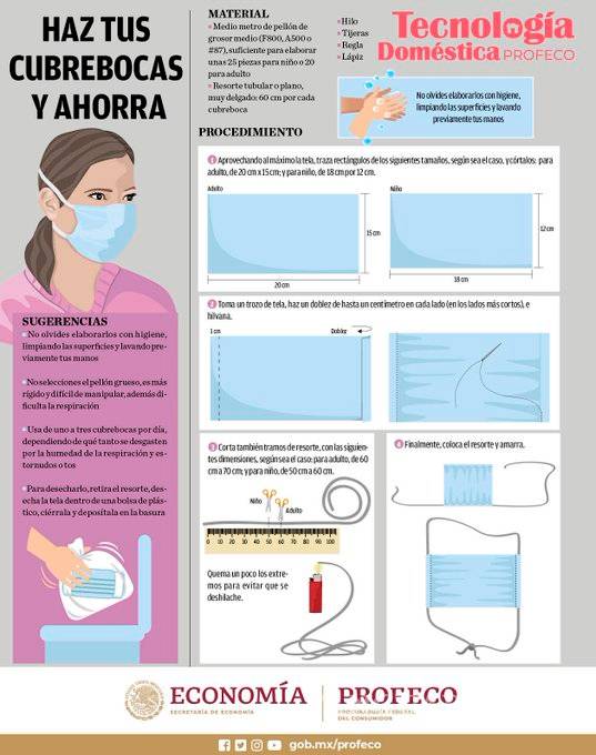 $!¿Cómo hacer un cubrebocas casero?, nosotros te decimos