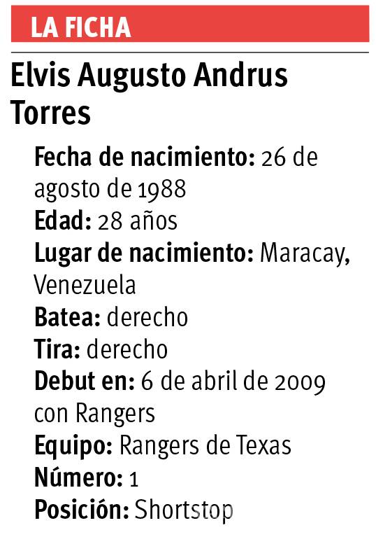 $!Impone su ley en Texas