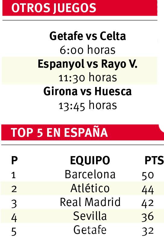 $!En clásico de Madrid está prohibido perder