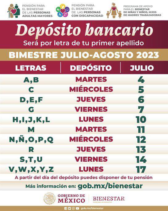 $!¡Ya hay fechas para el pago de la Pensión del Bienestar 2023!... será por apellidos y del 4 al 17 de julio