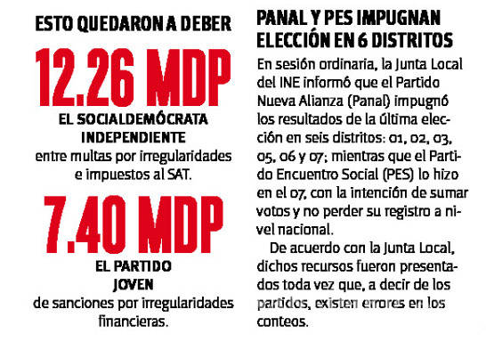 $!Depende de Tribunal en Coahuila revivir Partidos con deuda Millonaria