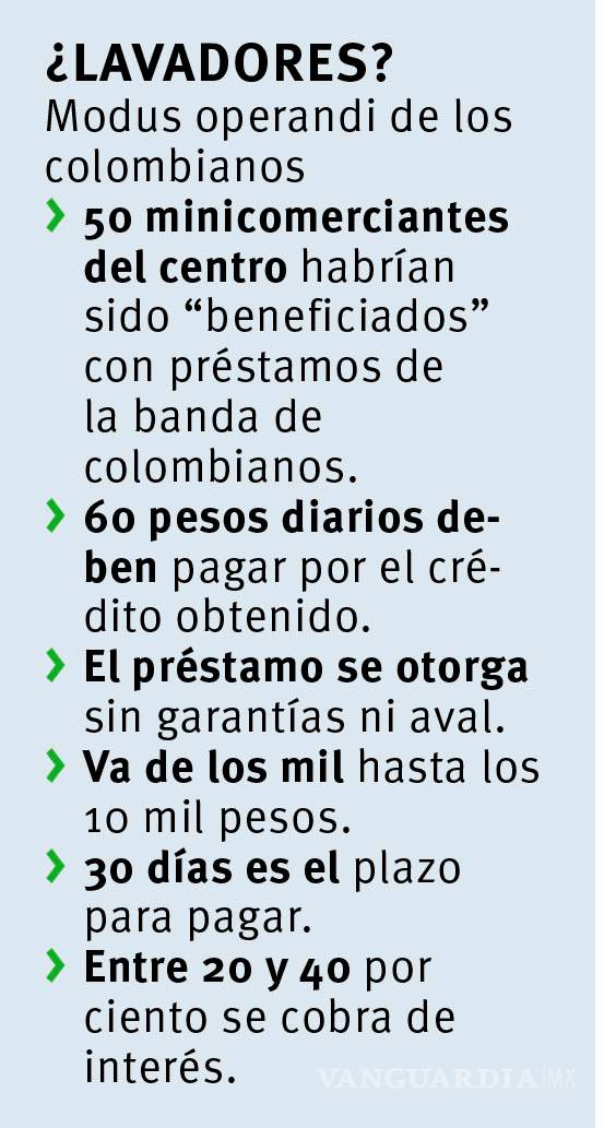 $!Engatusan colombianos a minicomerciantes de Saltillo con préstamos 'gota a gota'