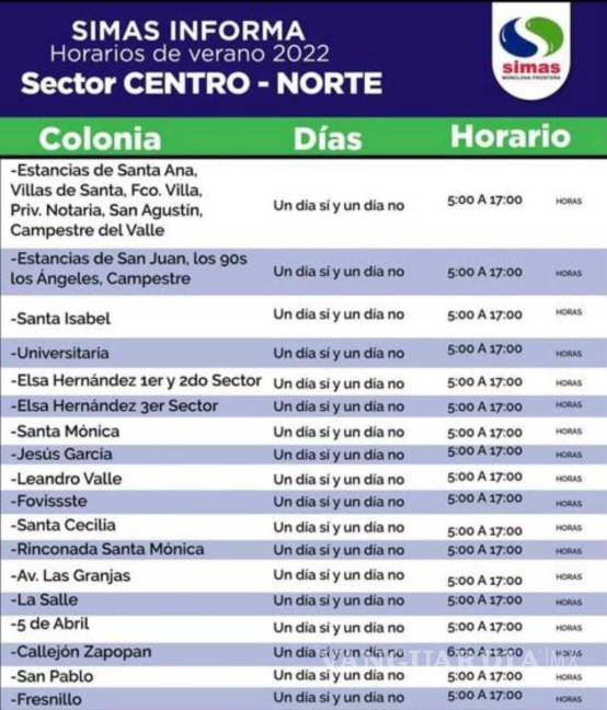 $!Así serán los recortes en el servicio de agua para la ciudad de Monclova, Coahuila