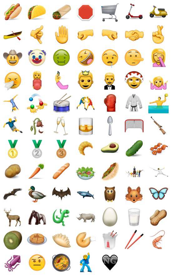 $!Llegarán nuevos nuevos emojis para iOS y Android