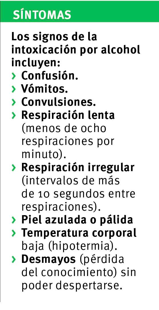$!Al alza en 2019 intoxicados por alcohol en Coahuila