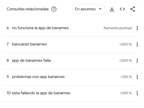 $!Usuarios reportan caída masiva de Banamex en toda la República... y en plena quincena