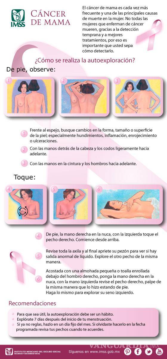 $!Profeco alerta sobre promociones engañosas de mastografías durante octubre