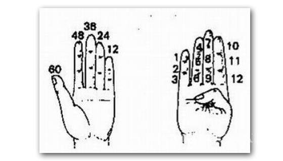 $!Qué pasaría si tuviéramos 11 dedos en las manos y no 10