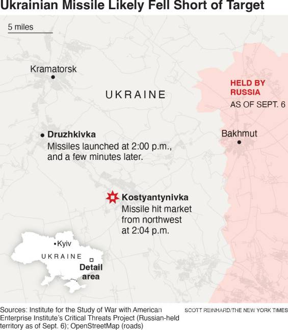 $!La evidencia sugiere firmemente que un ataque a un mercado en Kostiantynivka fue el resultado de un misil de defensa aérea ucraniano errante.