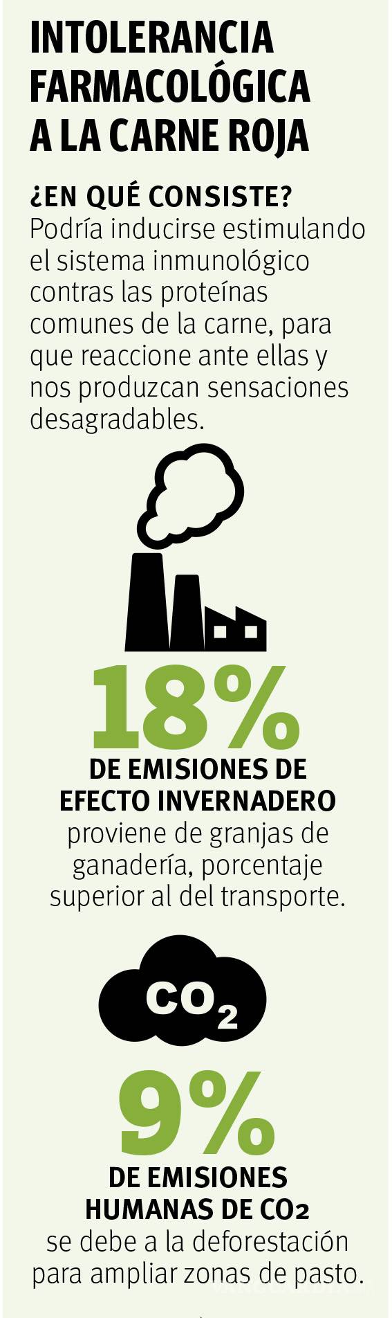 $!Reingeniería humana contra el cambio climático