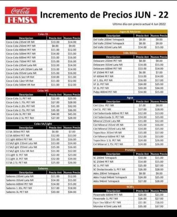 $!Cervezas cuestan más y hay menos, por escasez de aluminio y vidrio; refrescos también