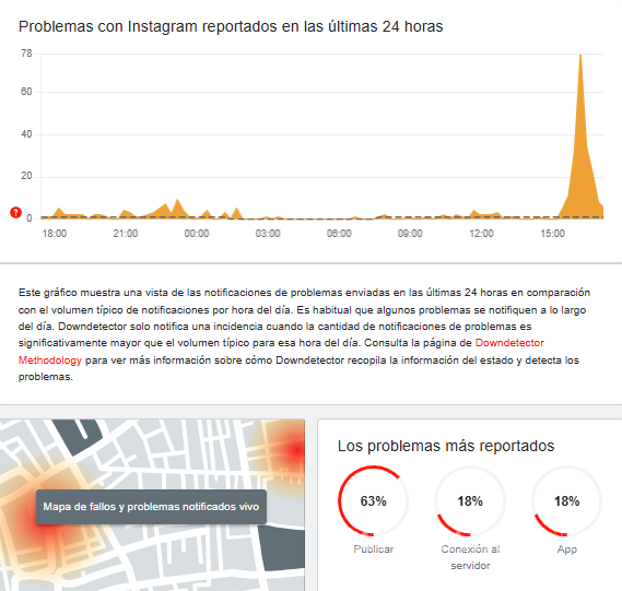 $!Facebook se cae HOY, 3 de marzo: Usuarios reportan fallas en la página web