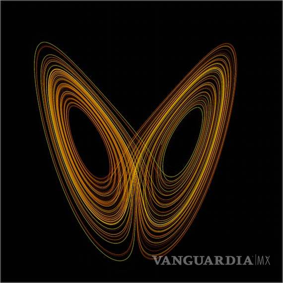 $!Efecto mariposa: la importancia de contar con un plan de vuelo