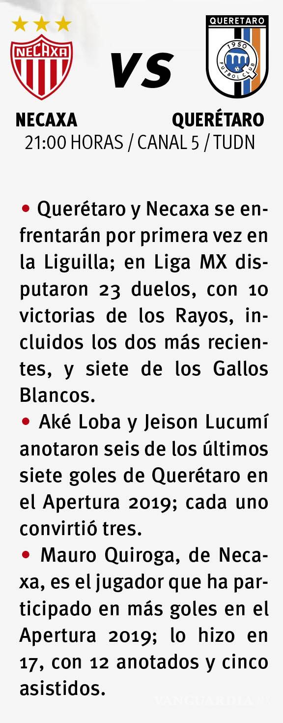 $!Silbatazo inicial: Arranca la Liguilla
