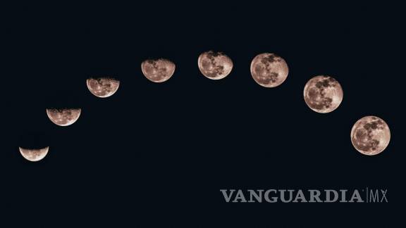 Calendario Lunar 2024 Conoce La Fecha De Las Fases Lunares Eclipses Y Lluvia De Estrellas De 5146