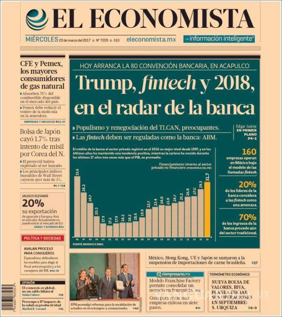 $!Titulares Prensa Nacional 22/03/2017