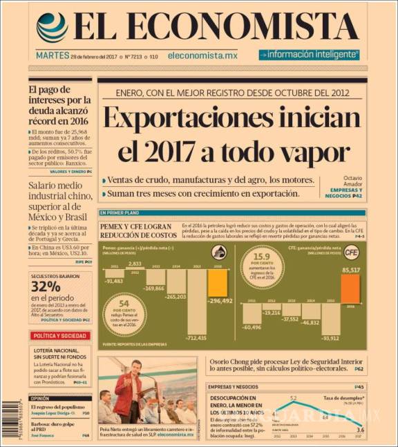$!Titulares Prensa Nacional 28/02/2017