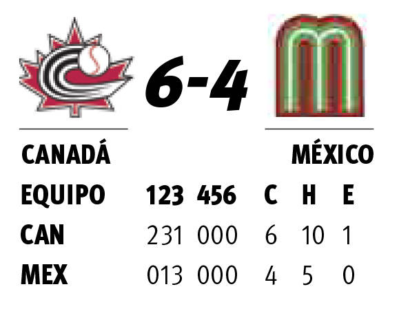 $!Canadá elimina a México en Williamsport