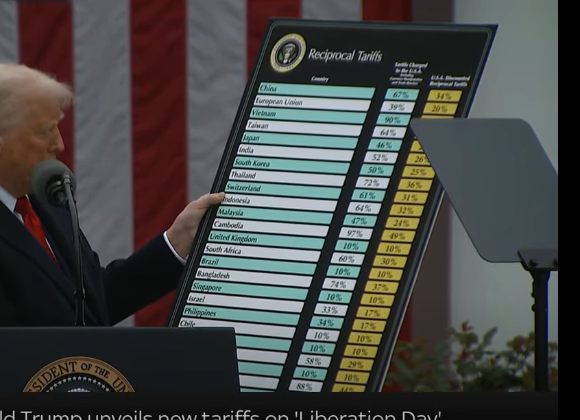 Donald Trump, presidente de EU, impone aranceles recíprocos generalizados