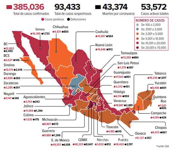 $!Hay 71 mil muertos más de lo previsto en México; Salud registra 55% de exceso en mortalidad