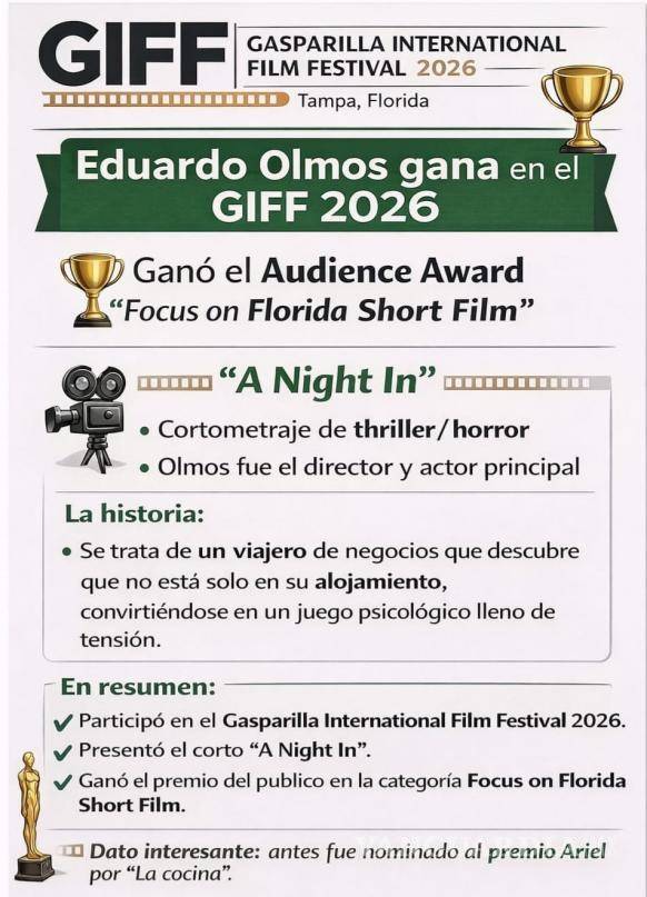 $!El cortometraje “A Night In” conquistó al público durante el festival celebrado en Tampa, Florida.