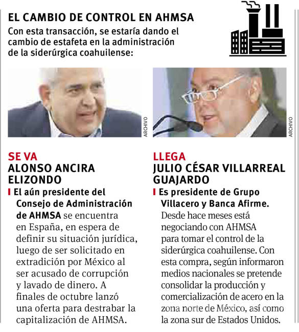 $!Sale Ancira de AHMSA; Villarreal asume control, adquiere presidente de Villacero 55% de GAN