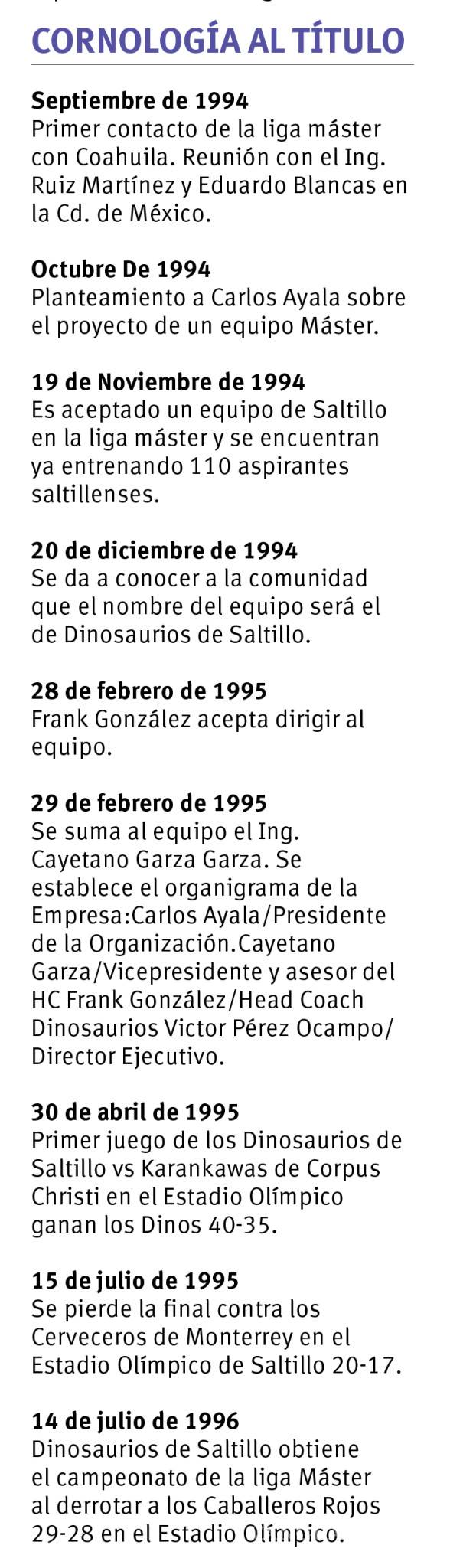 $!Inició la era jurásica en Saltillo