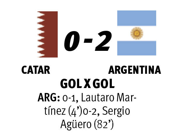 $!Argentina se mete a cuartos de final
