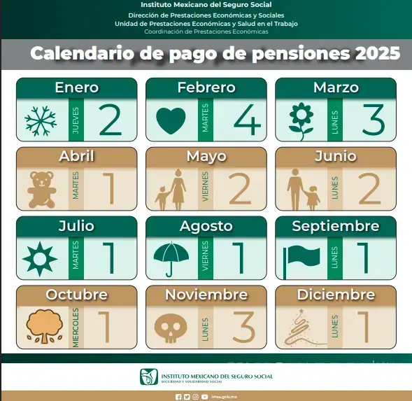 $!Calendario oficial de pagos de la pensión.